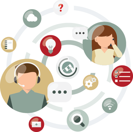 Customer Care_webb